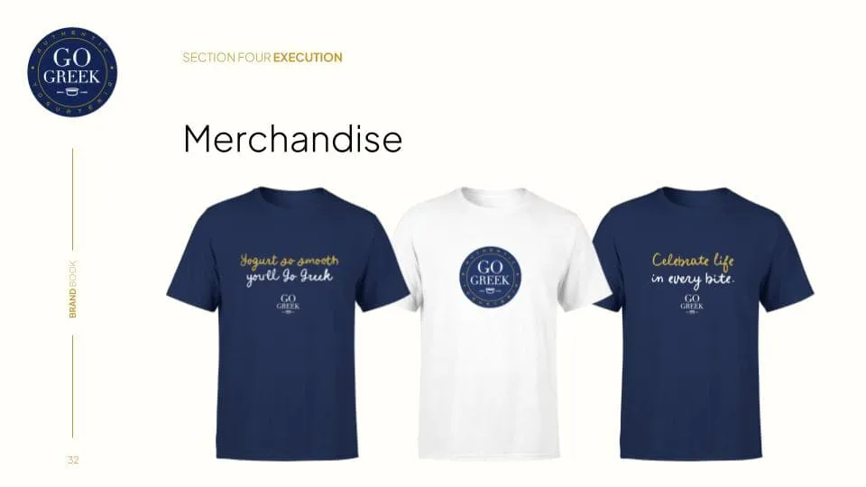 Merchandise applications of the brand