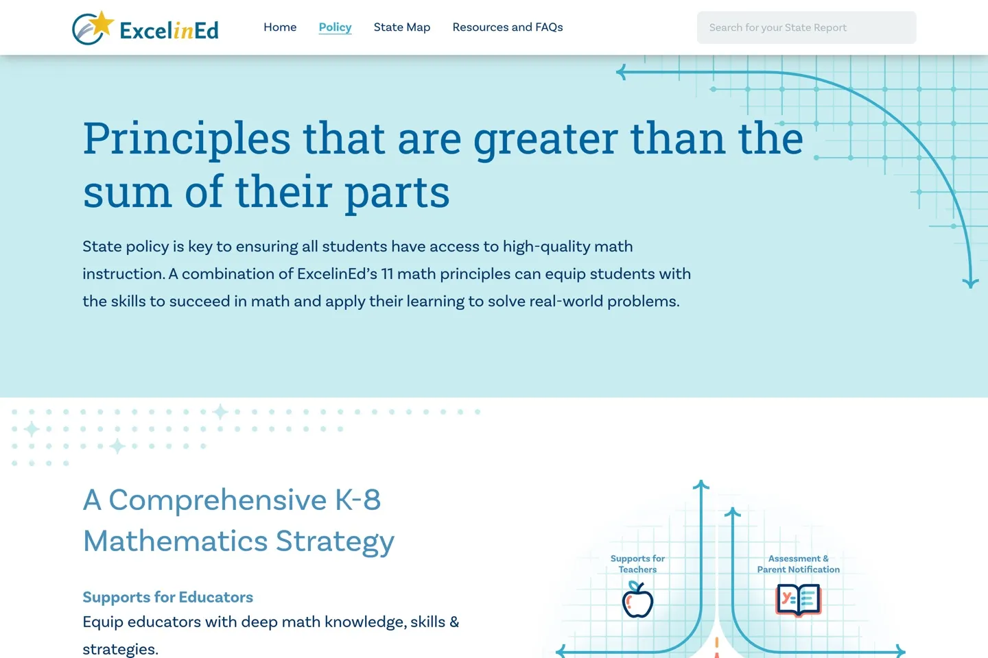 The Policy page ("Principles that are greater than the sum of their parts") introducing the eleven math principles the platform tracks