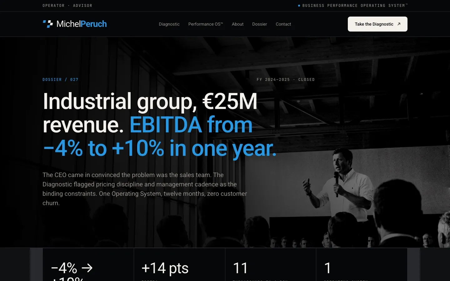 A Dossier case study: an industrial group's EBITDA swing from -4% to +10% in one year