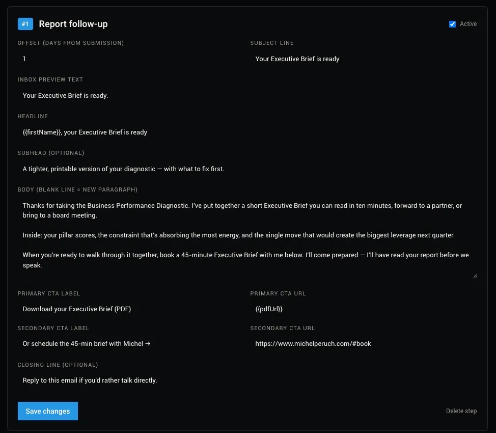 The autoresponder editor: subject line, headline, body, and CTA fields for a timed follow-up email step