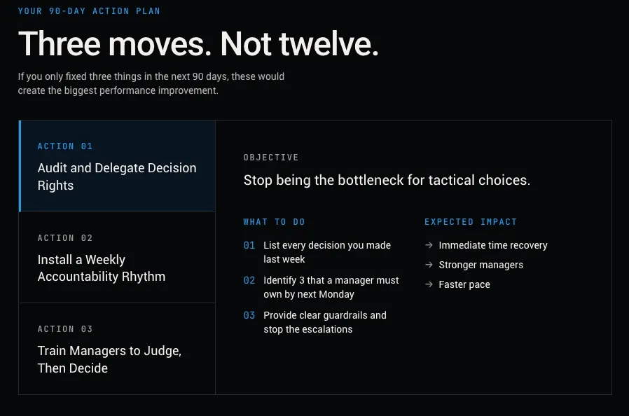 The report's 90-day action plan: three prioritized moves, a recommended Operating System, and two paths to close the gap
