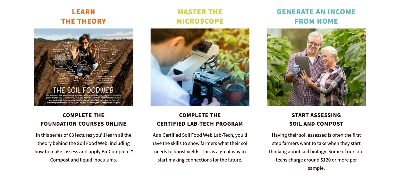 The Launch Your Lab sales page: learn the theory, master the microscope, generate an income from home