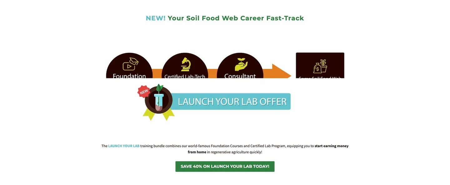 The 2020 homepage career fast-track (Foundation Courses to Certified Lab Tech to Consultant) with the Launch Your Lab offer