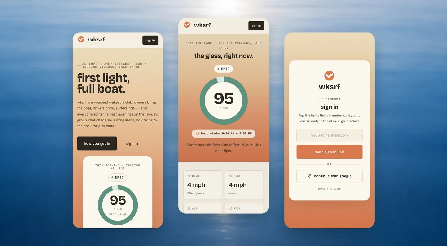 The live wksrf app: landing page, conditions meter, and members' sign-in, over glassy Tahoe water